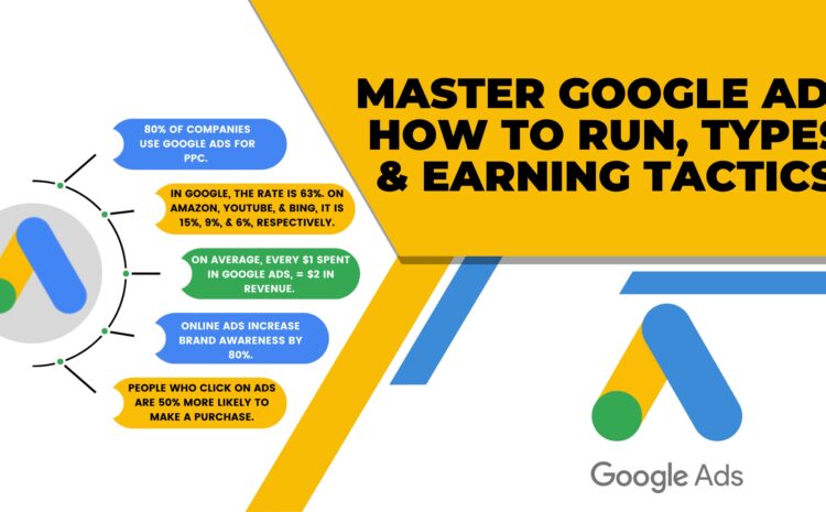  Master Google Ads: How to Run, Types & Earning Tactics-2025