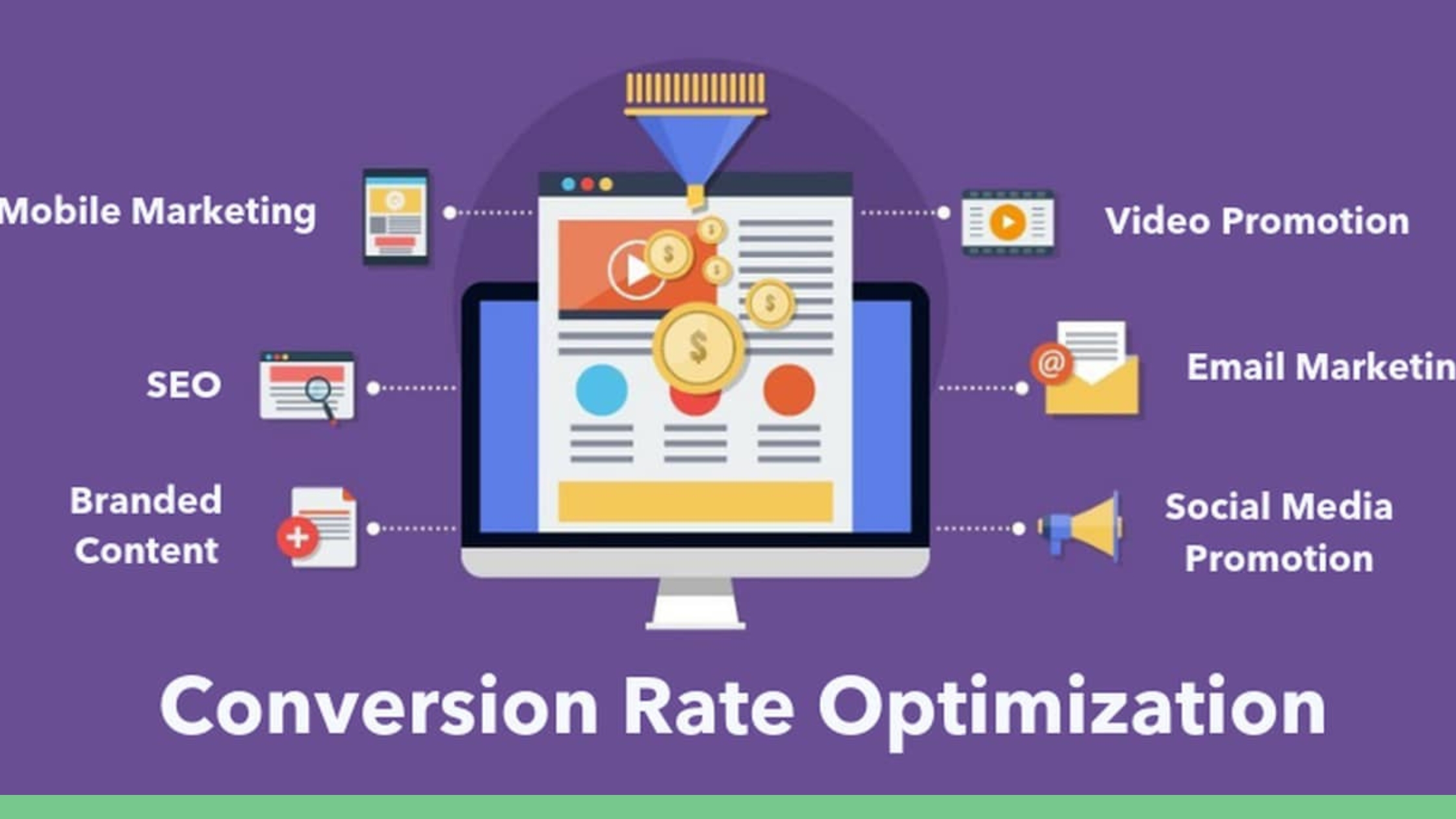 Conversion Rate Optimization