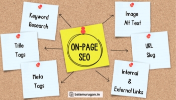 How to Build Fast, Responsive and SEO Friendly Websites